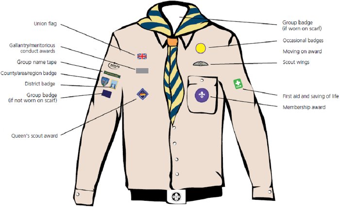 Scouts Shop