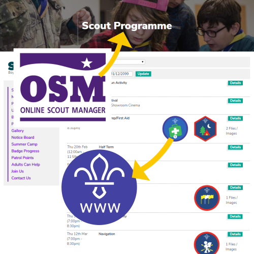 OSM Programme with Badge Links